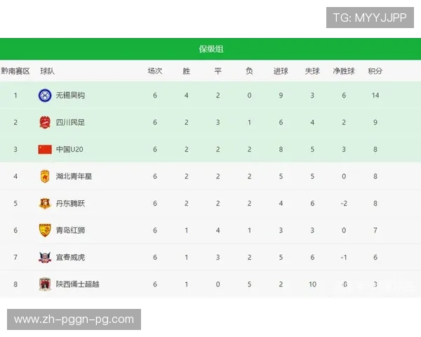 降级名额设置对意甲联赛竞争格局及生态的深远影响解析